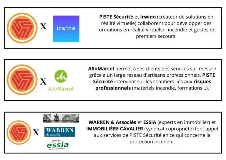 COLLABORATIONS - Piste sécurité